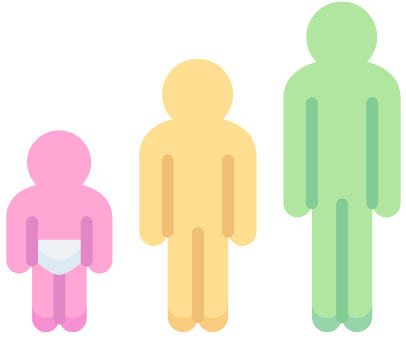 Para todas as idades